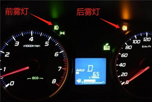 汽车分多少种灯